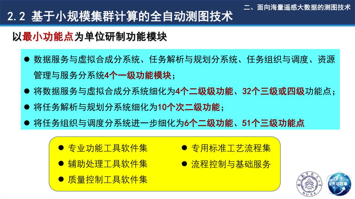 基于小規模集群計算環境的全球高效測圖技術