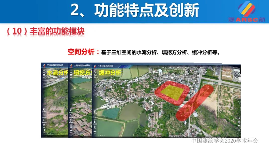 新一代三維地理信息系統