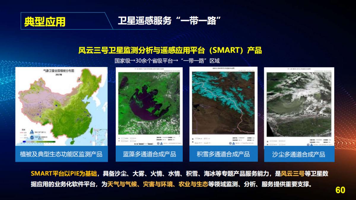 王宇翔|商業航天助推遙感技術創新與產業化應用