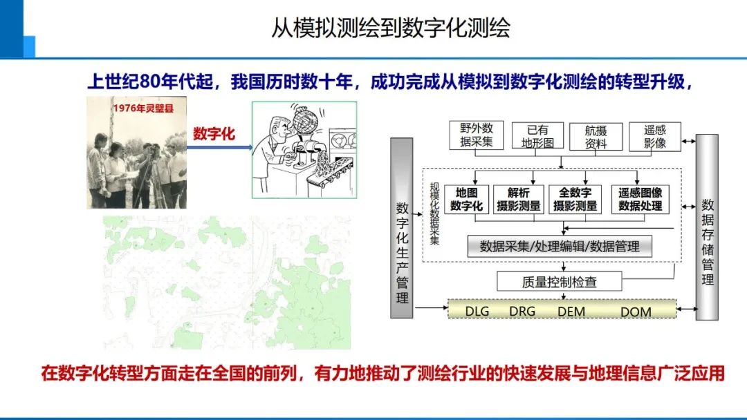 從數字化到智能化測繪――基本問題與主要任務