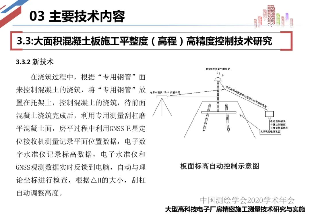 大型電子廠房精密施工測量技術研究與實施