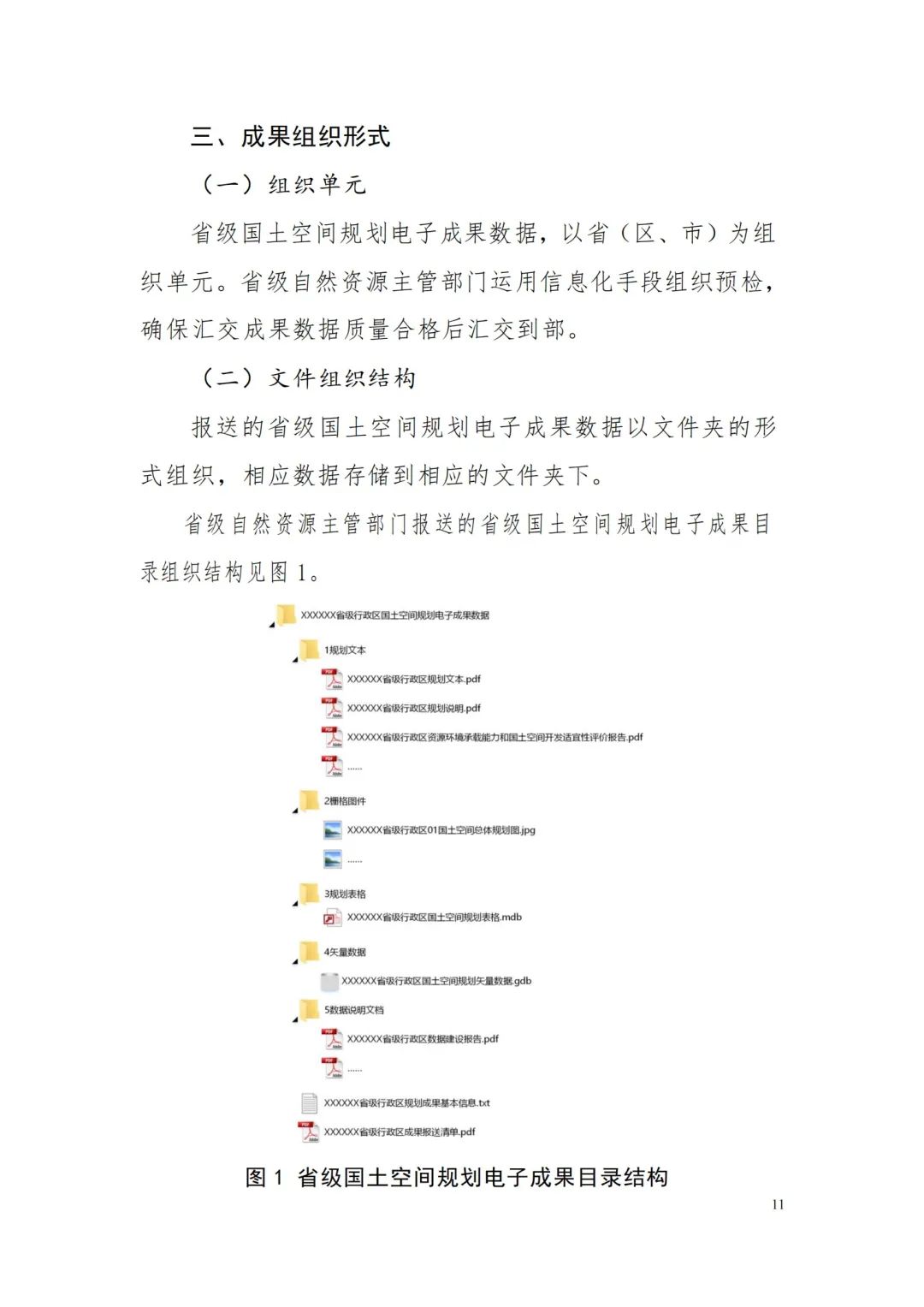 自然資源部辦公廳關于印發(fā)《省級國土空間規(guī)劃成果數(shù)據(jù)匯交要求（試行）》的通知