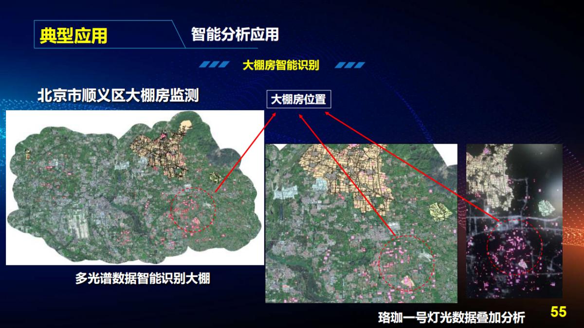 王宇翔|商業航天助推遙感技術創新與產業化應用