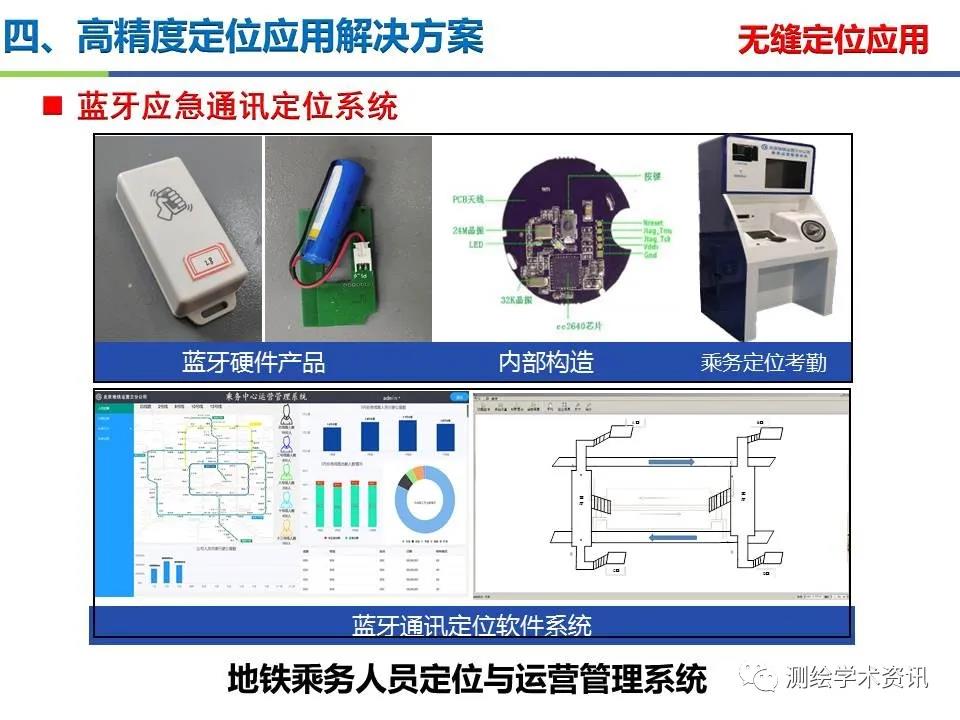 王堅|測繪導航高精度定位關鍵技術及應用