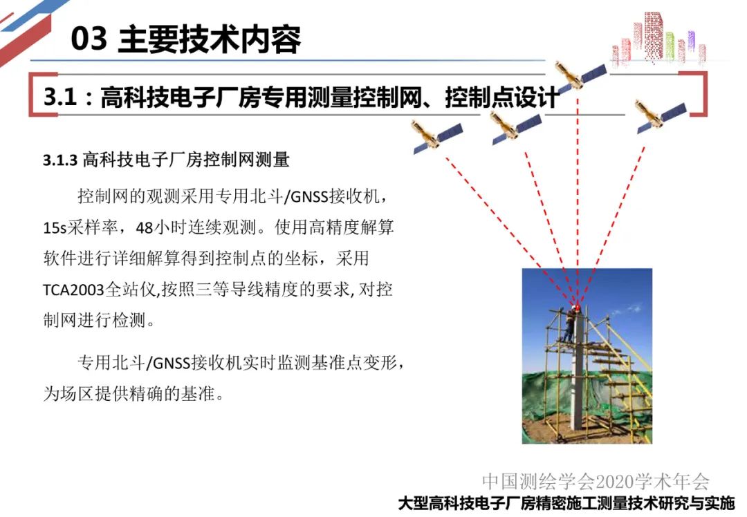 大型電子廠房精密施工測量技術研究與實施