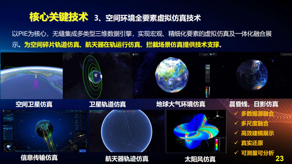 王宇翔|商業航天助推遙感技術創新與產業化應用