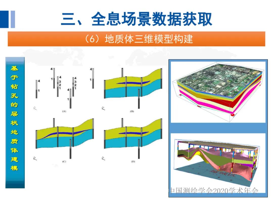 全息地圖數(shù)據(jù)獲取與場景應(yīng)用