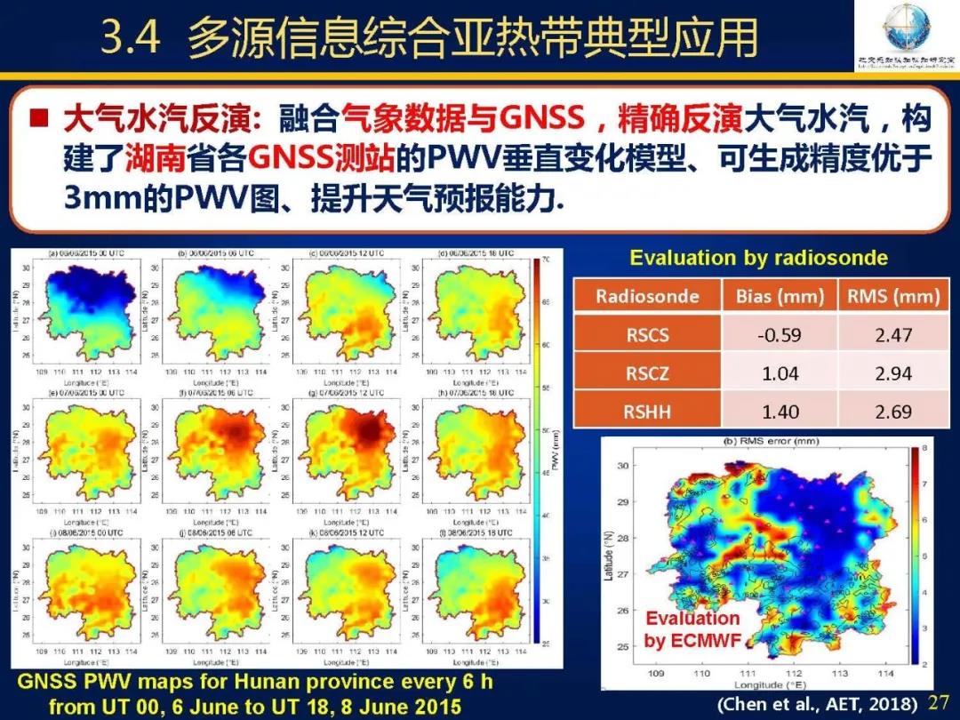 吳立新|亞熱帶遙感――挑戰、問題及對策