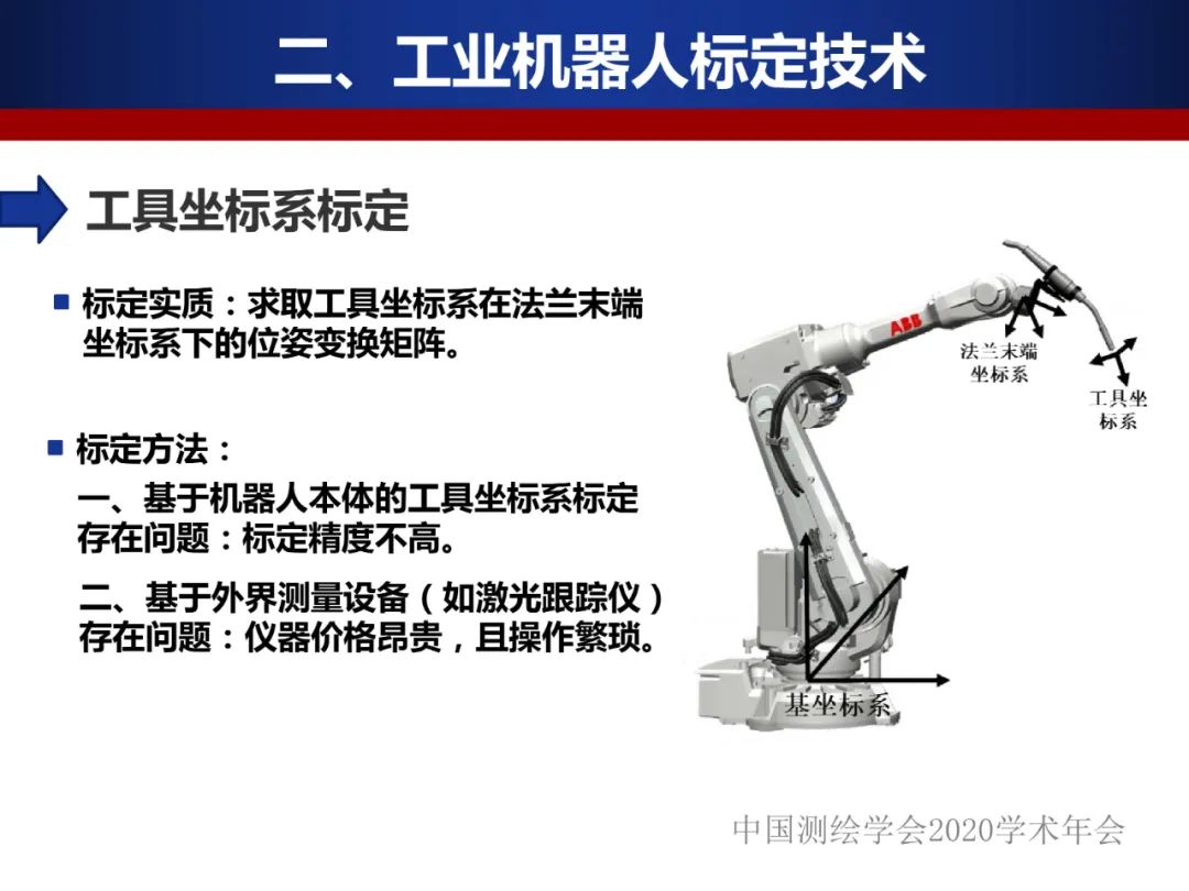 工業機器人的精密標定及應用