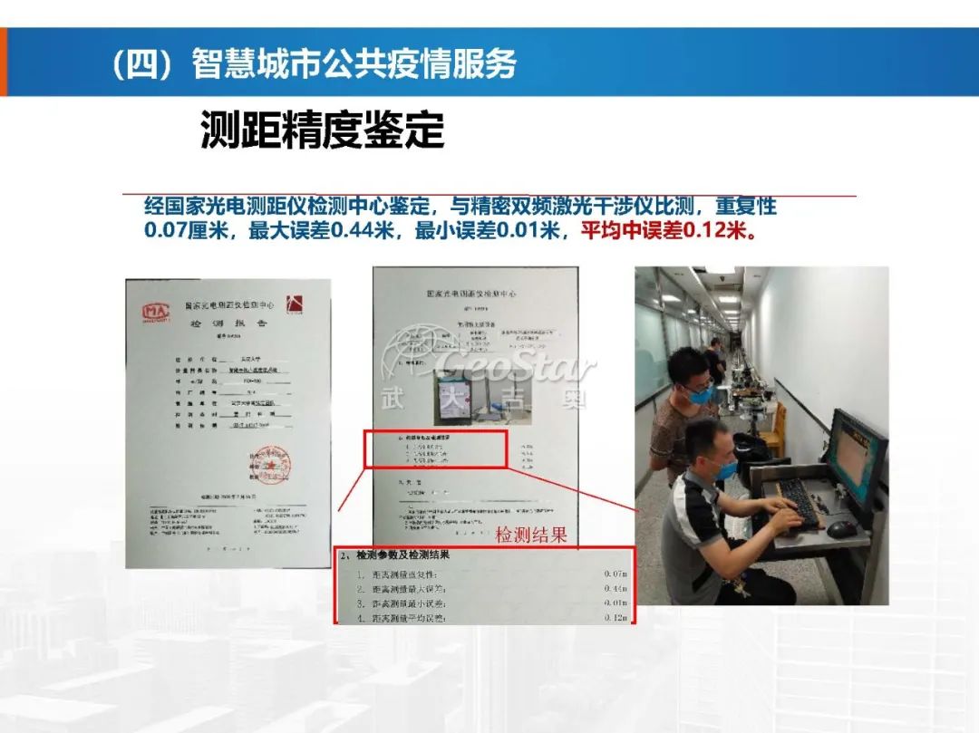 基于數字孿生的智慧城市