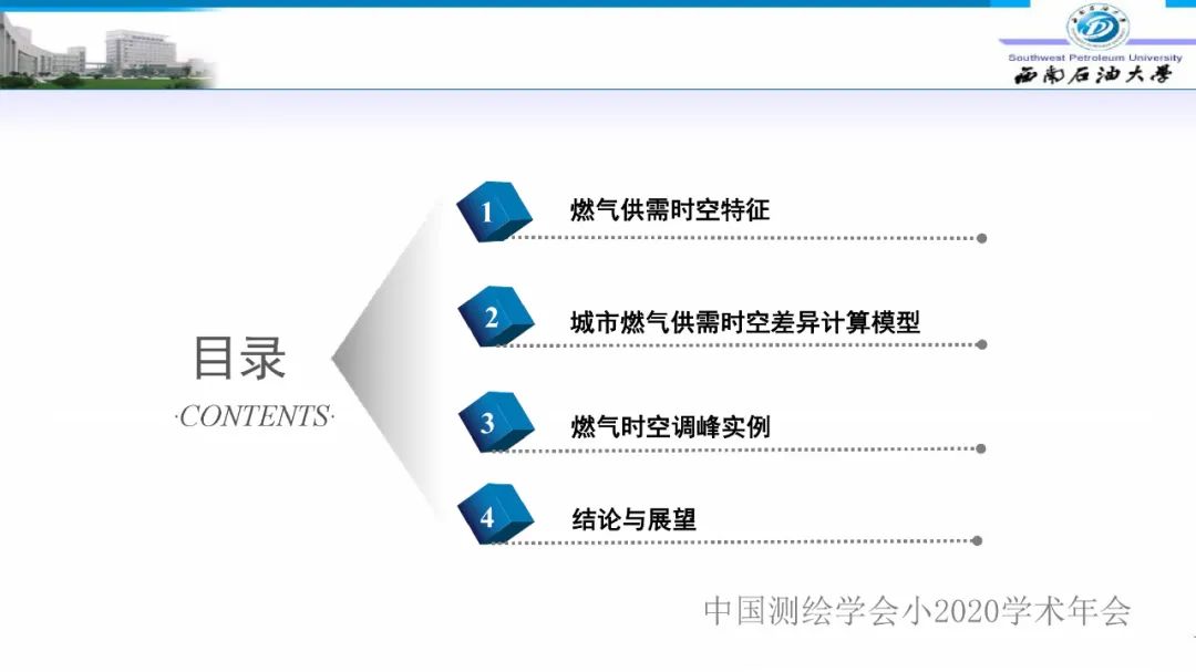 燃氣時空調(diào)峰研究