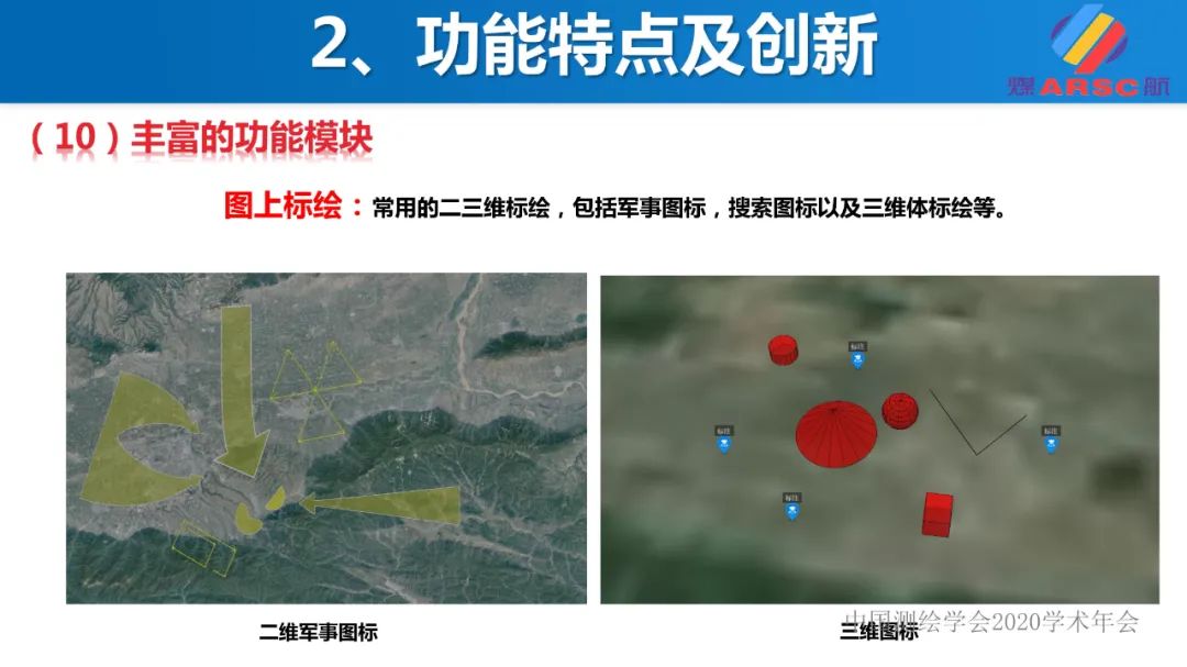 新一代三維地理信息系統