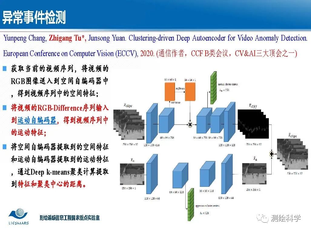 面向智慧城市的視頻大數據智能分析與理解