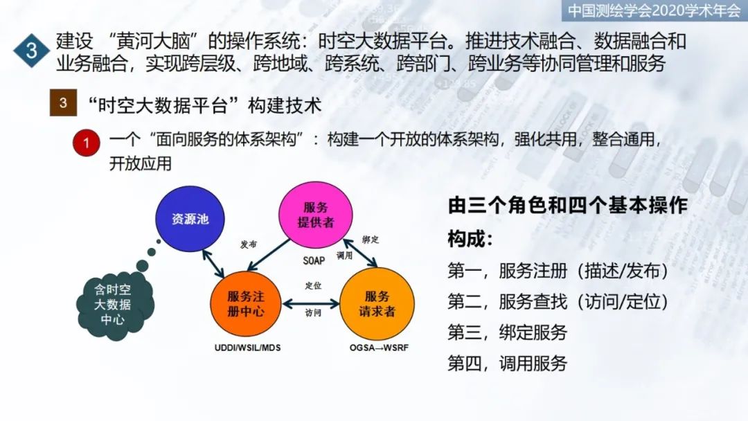 建設“黃河大腦”，服務流域“保護”和“發展”重大國家戰略