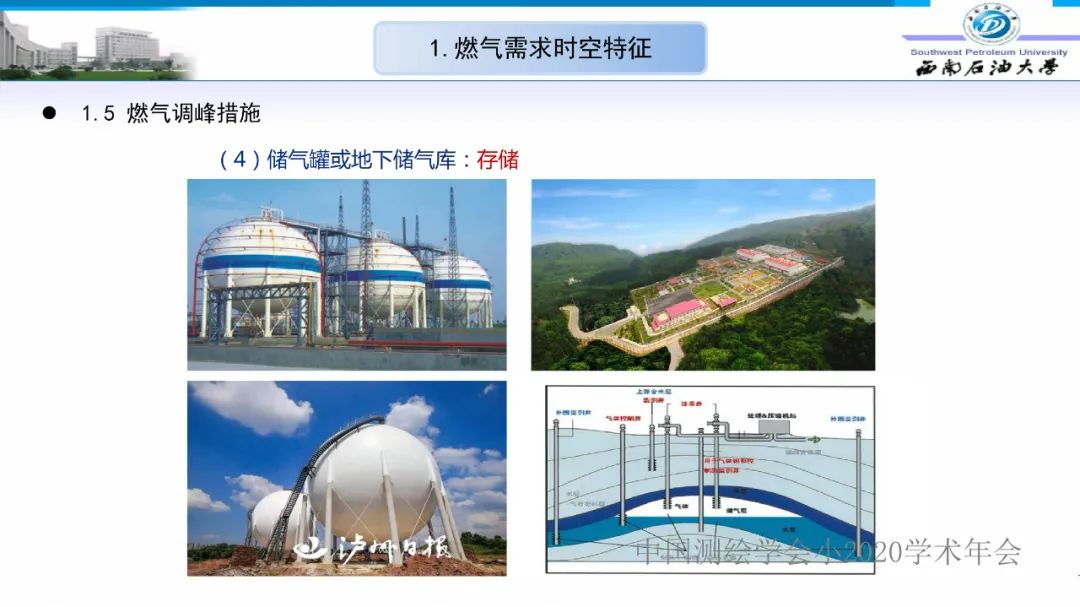 燃氣時空調(diào)峰研究