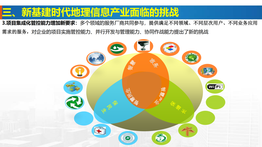新基建時代地理信息產業的機遇與挑戰