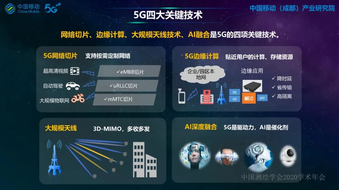 5G網絡無人機在行業應用中的探索與實踐