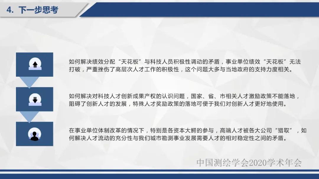 堅持人才是第一資源的思想，努力打造行業領先的人才隊伍