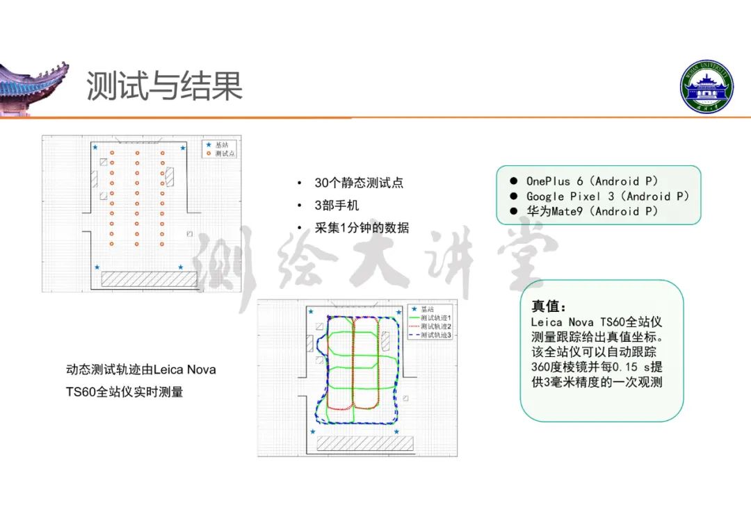 高精度室內(nèi)定位技術(shù)及其應(yīng)用