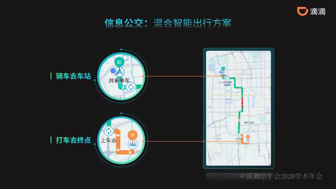 共享出行賦能的新一代智能導(dǎo)航