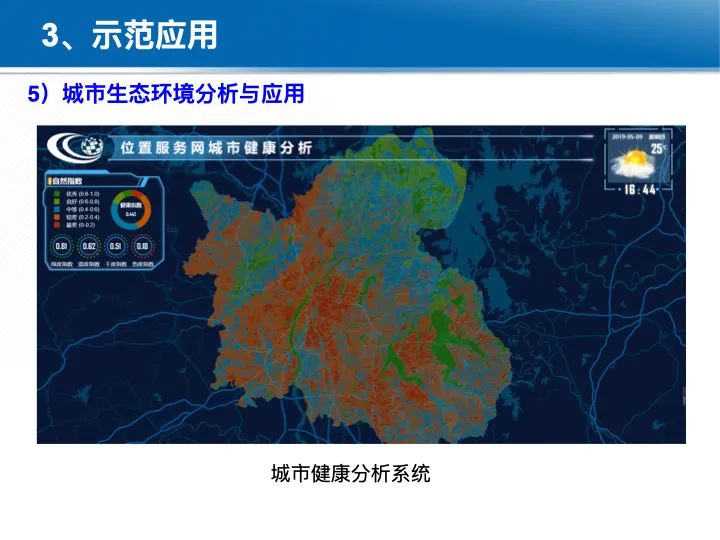 位置關聯的多網數據疊加協議與智能服務技術