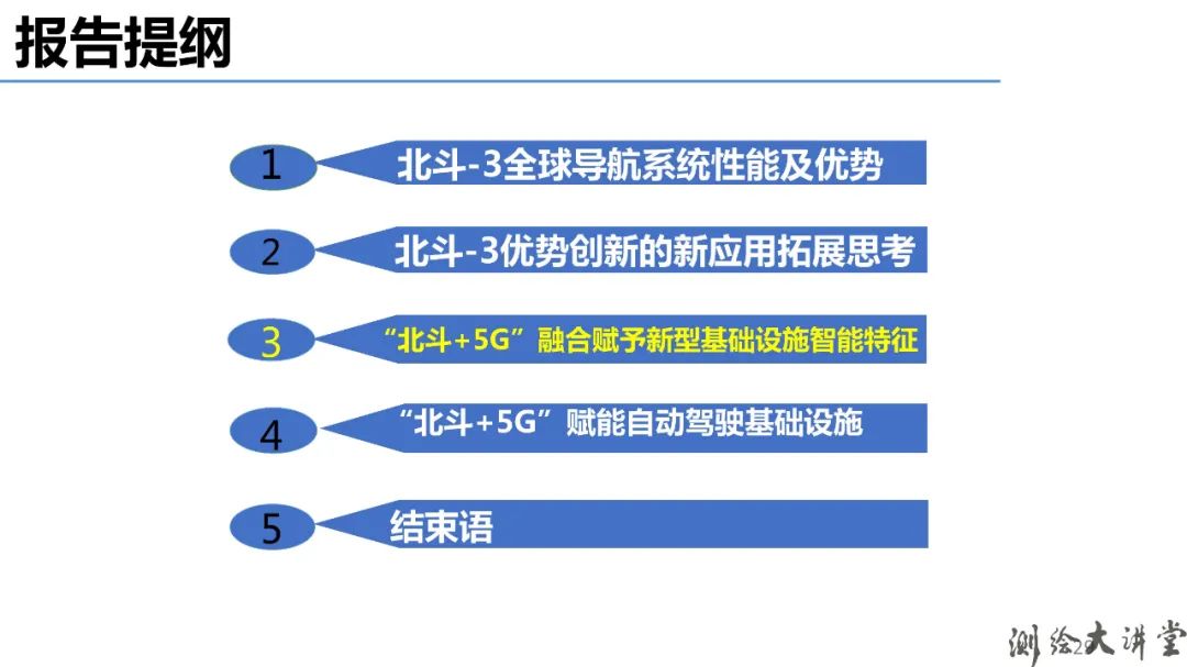 北斗-3特點、優勢、創新及其可開拓新應用