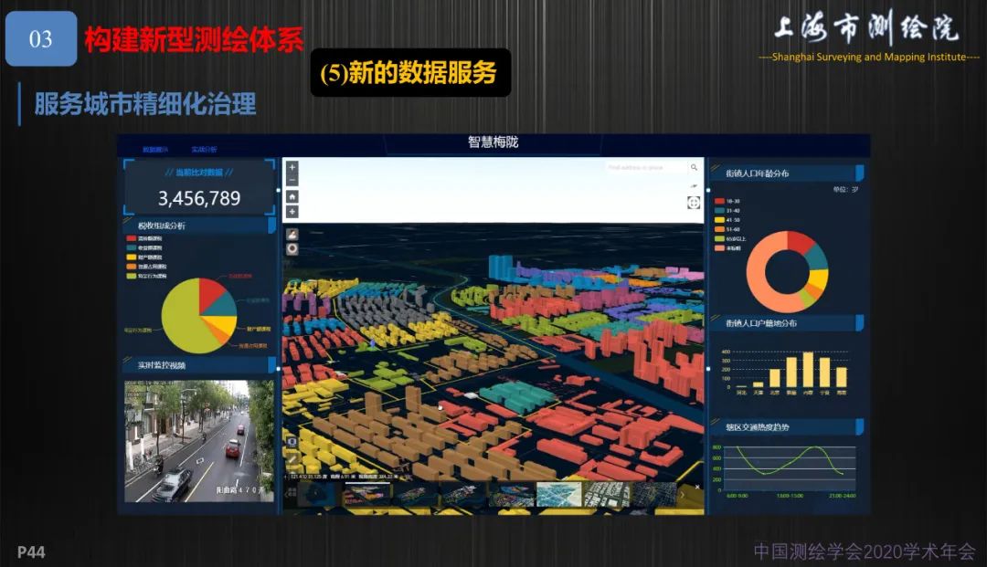 新基建新測繪――上海新型基礎測繪探索與實踐