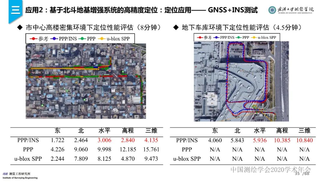 工程測量新技術進展與應用