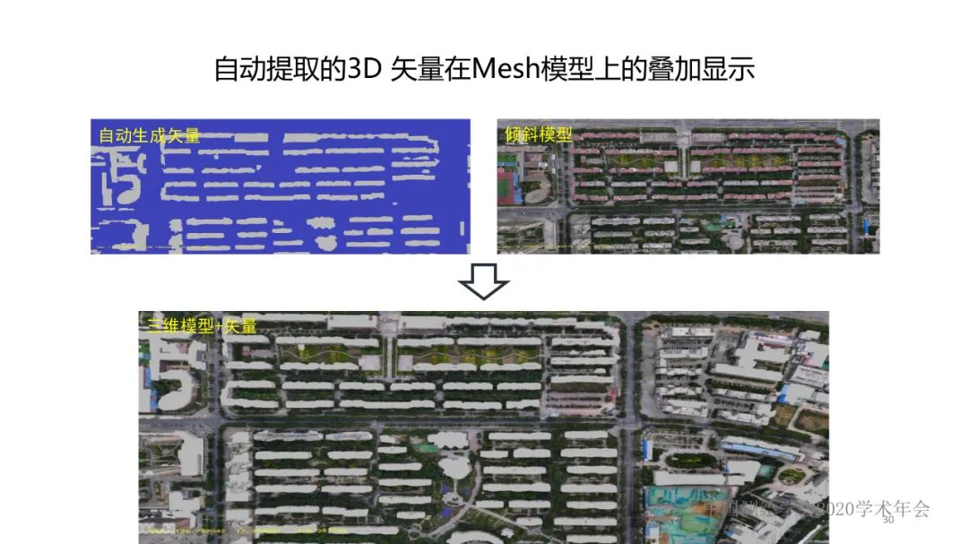 新技術賦能新型測繪