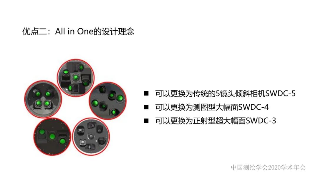 新技術賦能新型測繪