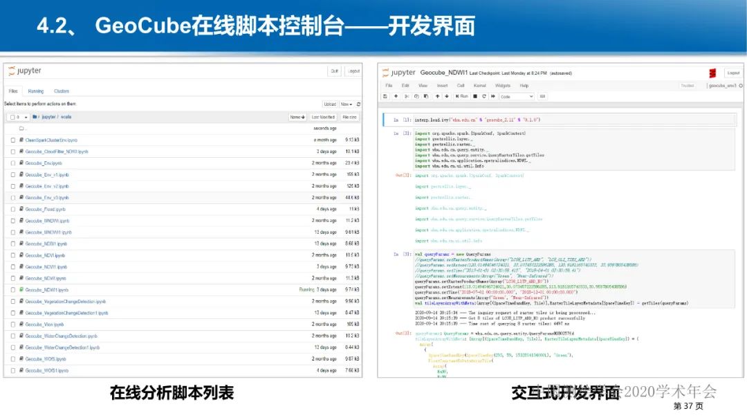 GeoCube: 面向大規模分析的多源對地觀測時空立方體