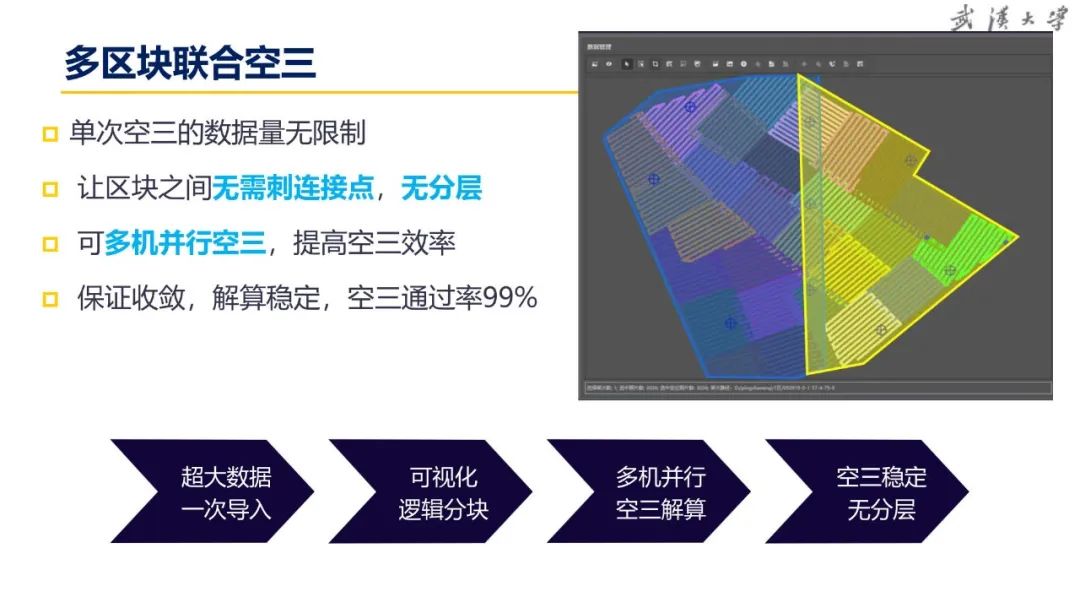 關(guān)于超大城市實(shí)景三維建設(shè)的思考