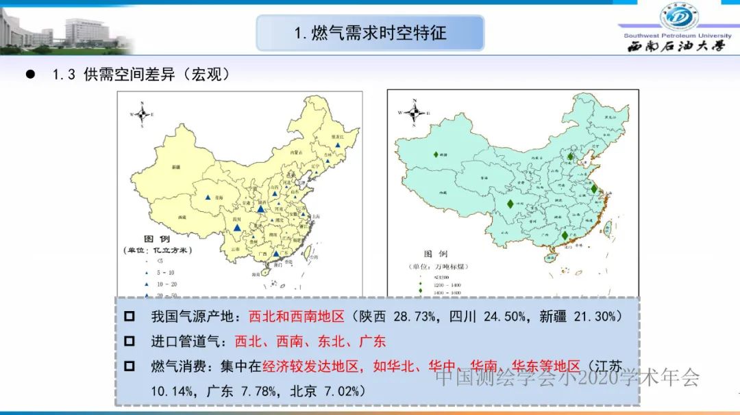 燃氣時空調(diào)峰研究