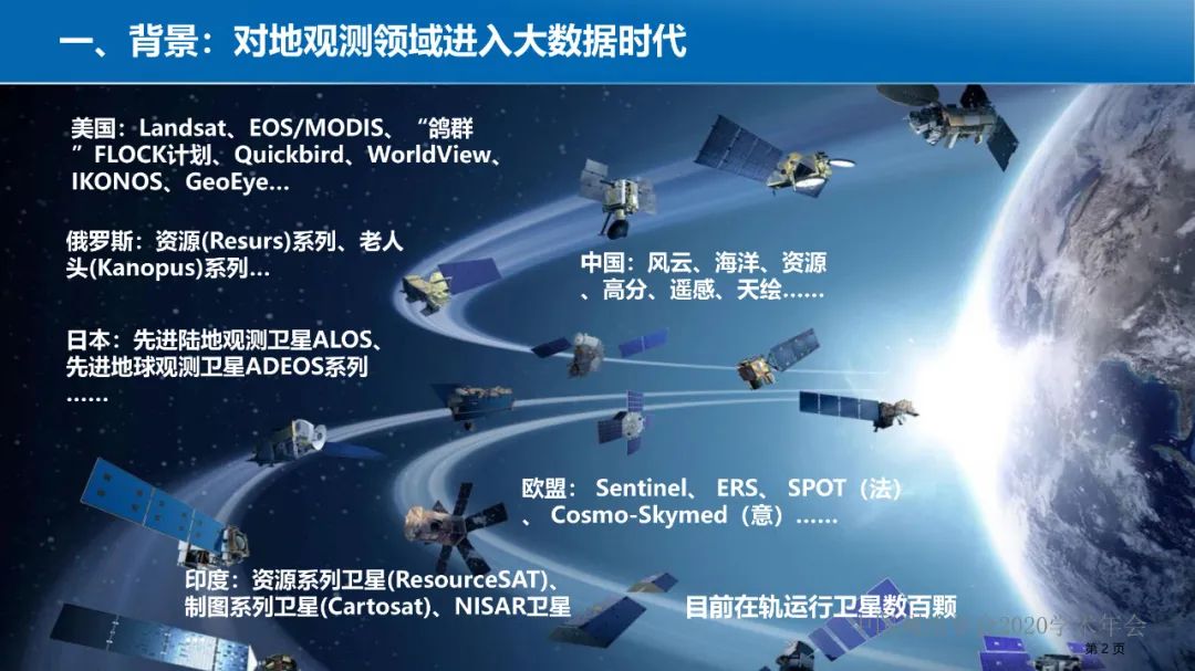 GeoCube: 面向大規模分析的多源對地觀測時空立方體