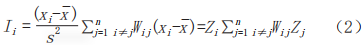 宋代科舉人才空間聚集性探索