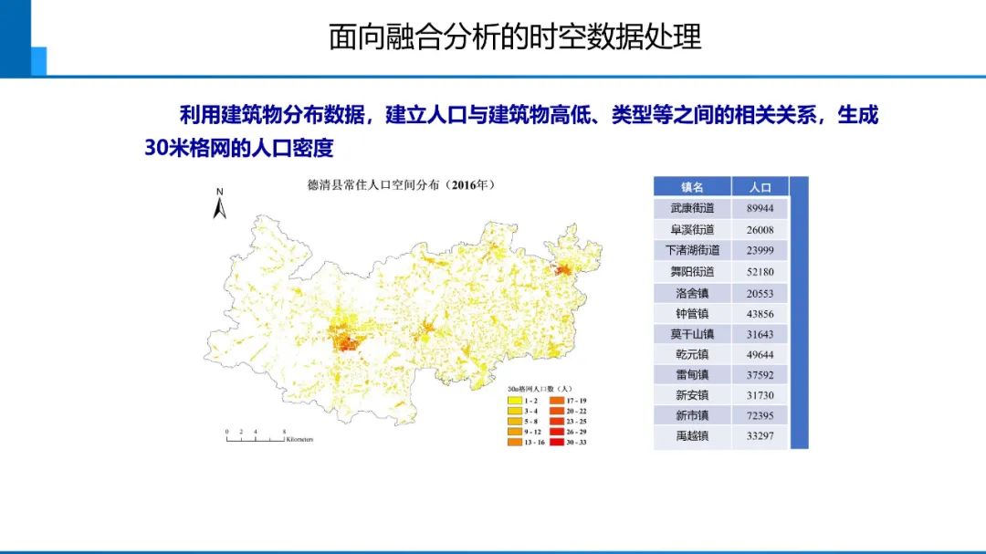 新時代測繪的雙重使命與科技創新