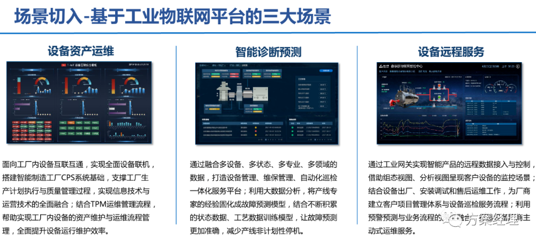 5G工業(yè)智腦整體規(guī)劃方案(ppt)