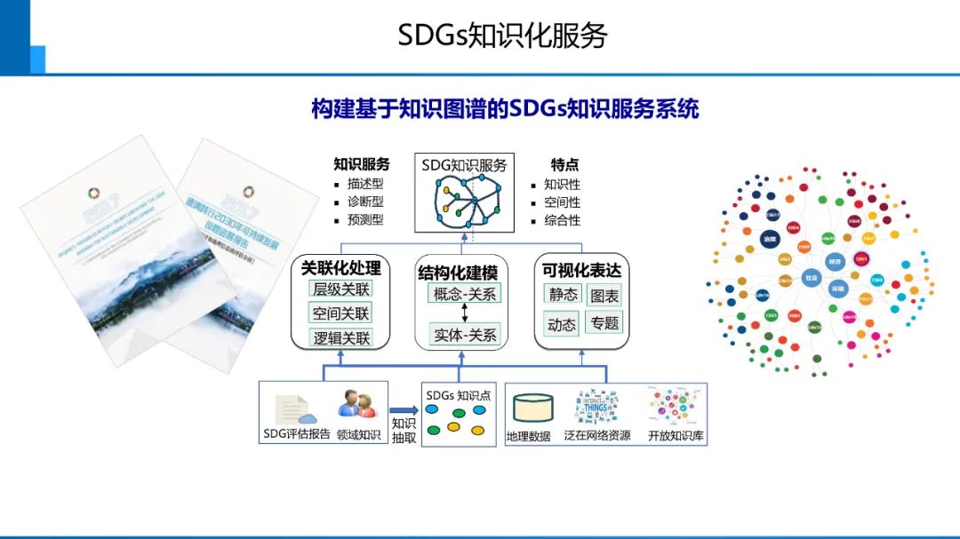 新時代測繪的雙重使命與科技創新