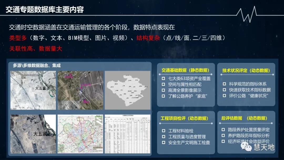 宋偉東|現(xiàn)代測繪地理信息技術在智慧交通中的應用