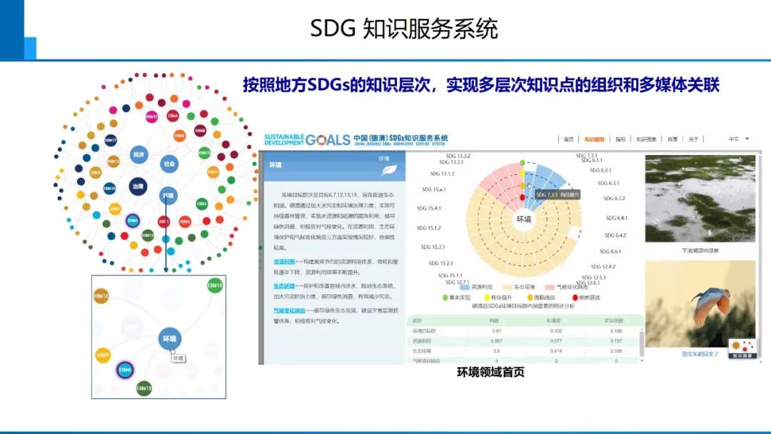 從數字化到智能化測繪――基本問題與主要任務