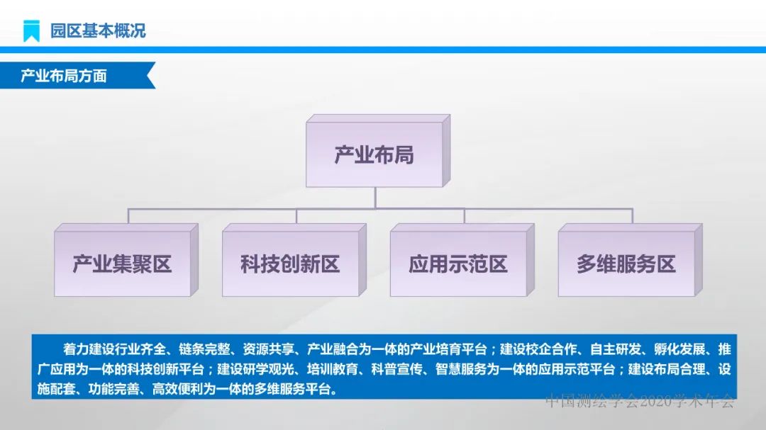 建設地理信息產業園區 實現產業轉型高質量發展