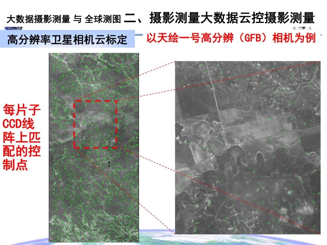 大數(shù)據(jù)攝影測(cè)量與全球測(cè)圖