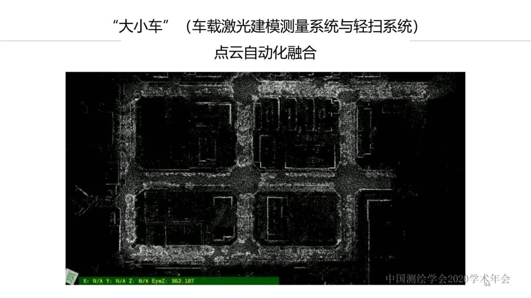 新技術賦能新型測繪