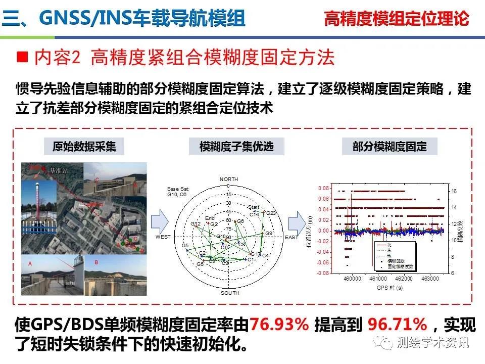 王堅|測繪導航高精度定位關鍵技術及應用