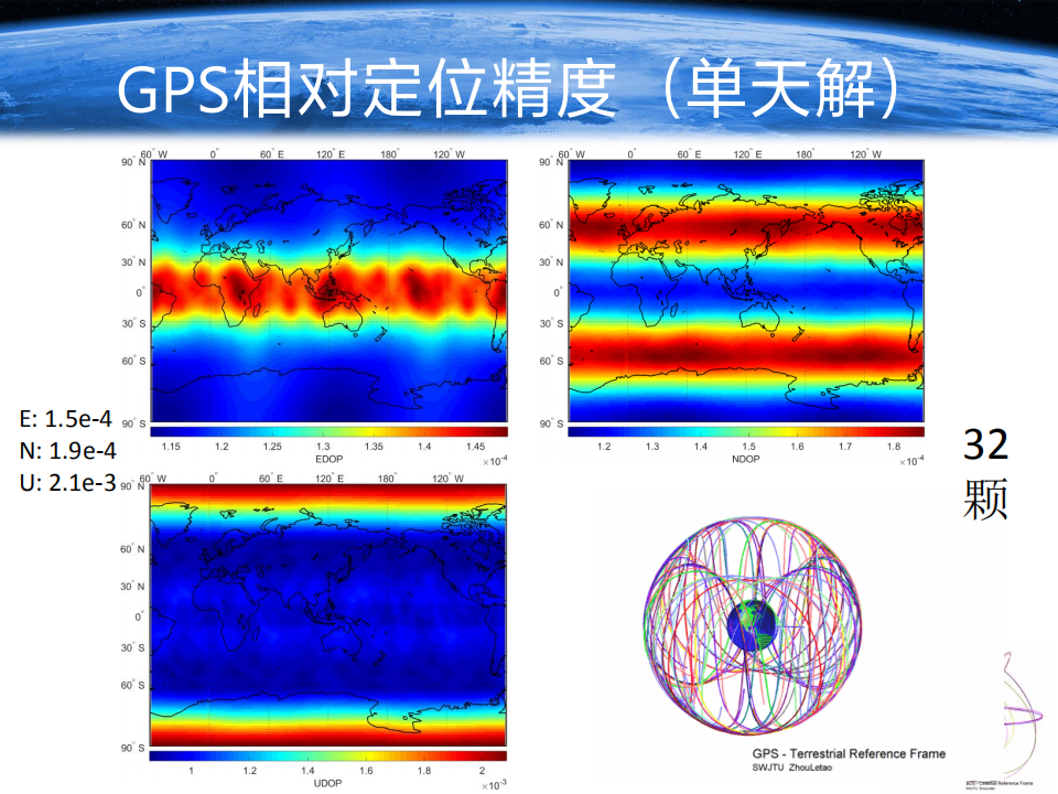 周樂韜|北斗衛星導航系統優化及展望