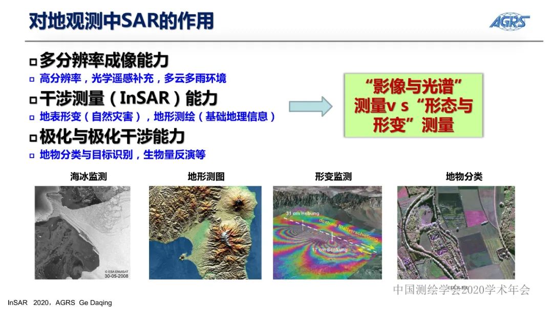 雷達衛星與地質災害隱患識別InSAR技術應用