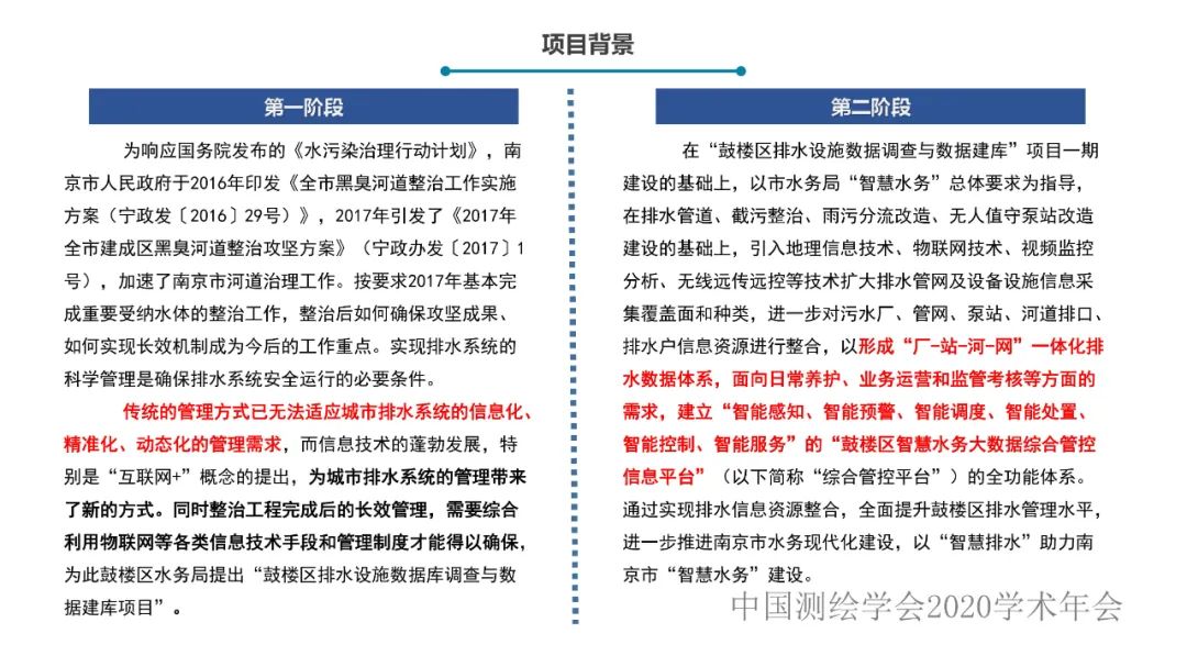 鼓樓區智慧水務平臺系統建設與應用