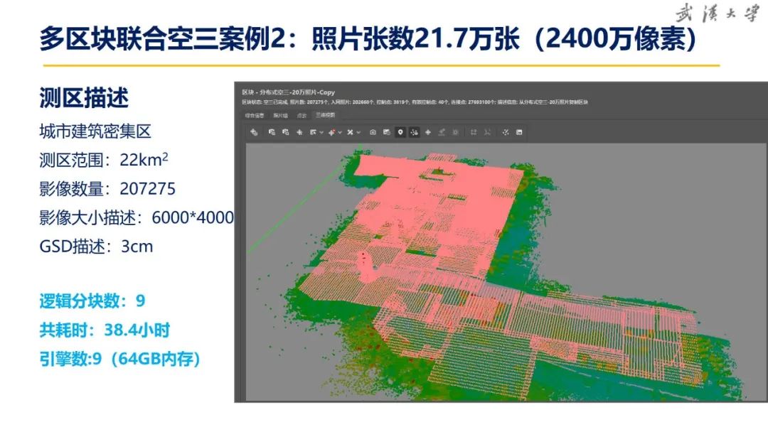 關(guān)于超大城市實(shí)景三維建設(shè)的思考