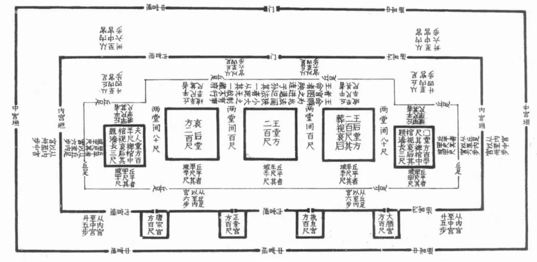 游走在制圖學(xué)與山水畫之間的中國傳統(tǒng)地圖