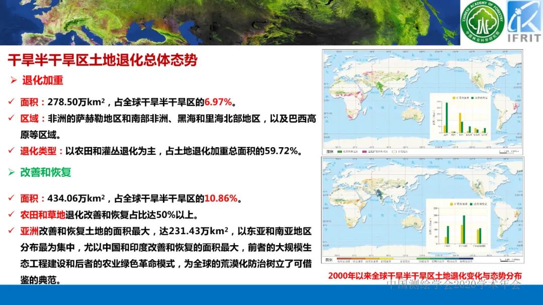 2000年以來的全球土地退化態勢